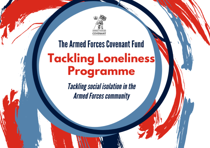 Tackling Loneliness Programme: Programme name on an abstract background featuring red and blue colours: