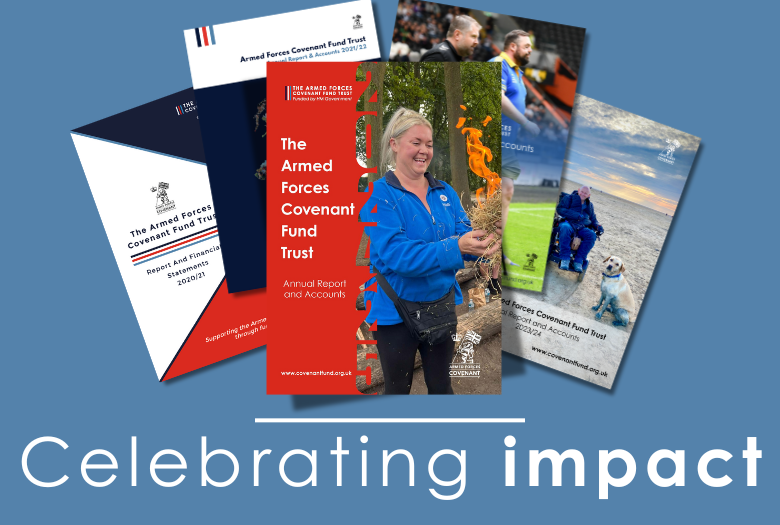 A graphic showing a selection of our annual report front covers with the text 'celebrating impact'