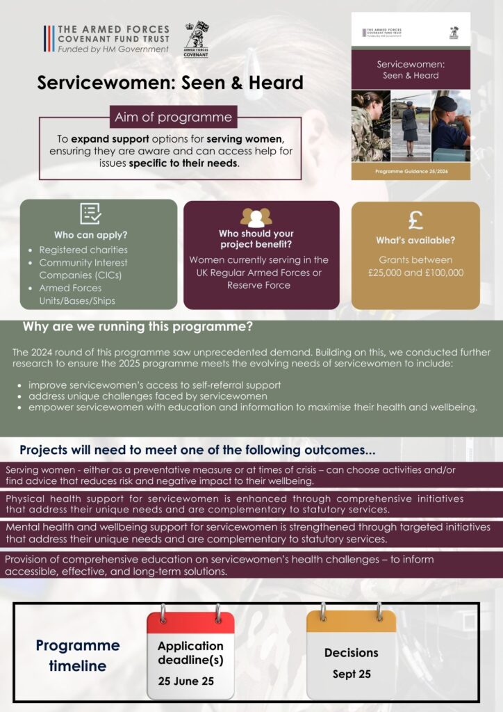 Servicewomen: Seen & Heard programme on a page