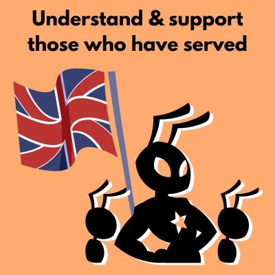 Understanding and supporting those who have served