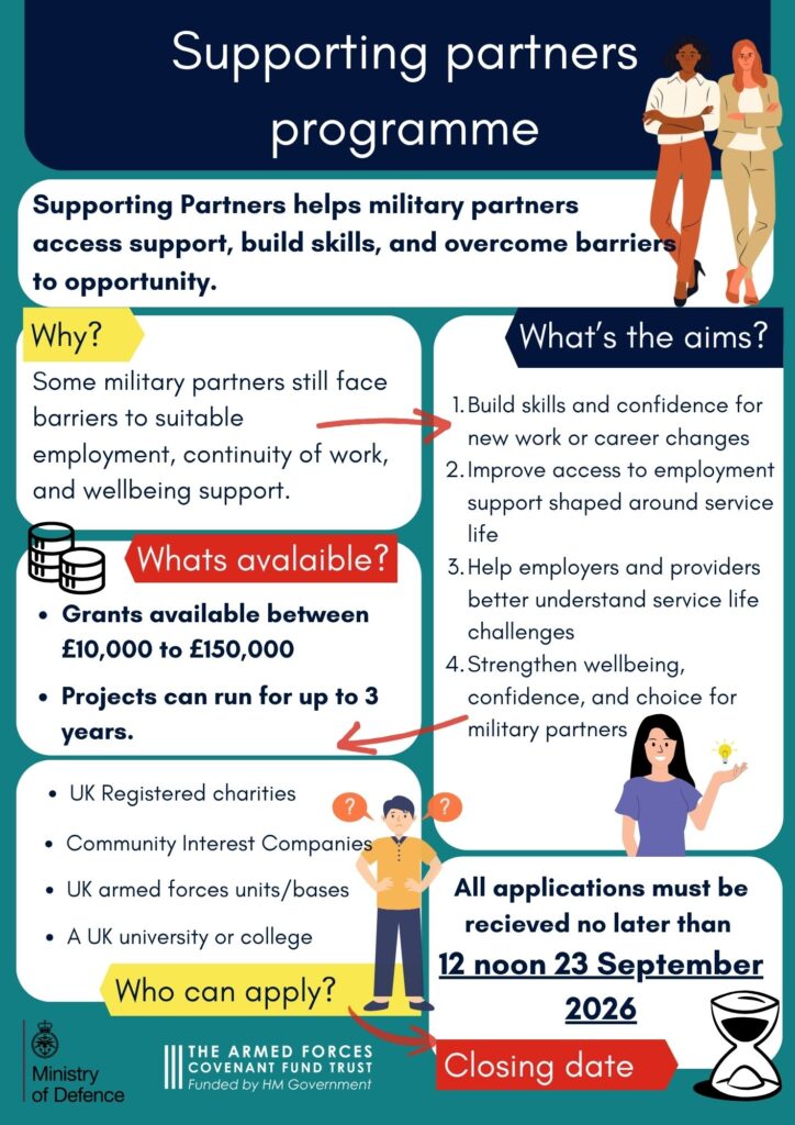 Infographic showing the key highlights of the programme 